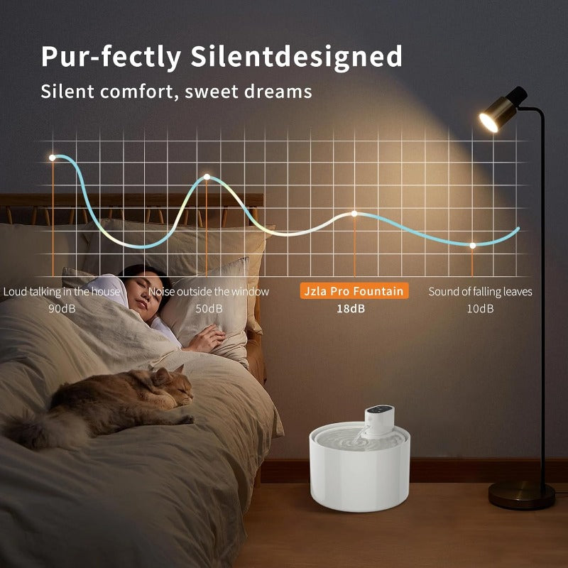 Automatic Ceramic & Dog Water Fountain with Ultra-Quiet Pump, Cordless