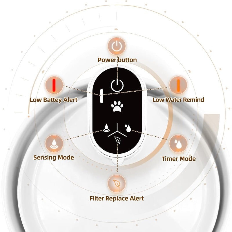 Automatic Ceramic & Dog Water Fountain with Ultra-Quiet Pump, Cordless