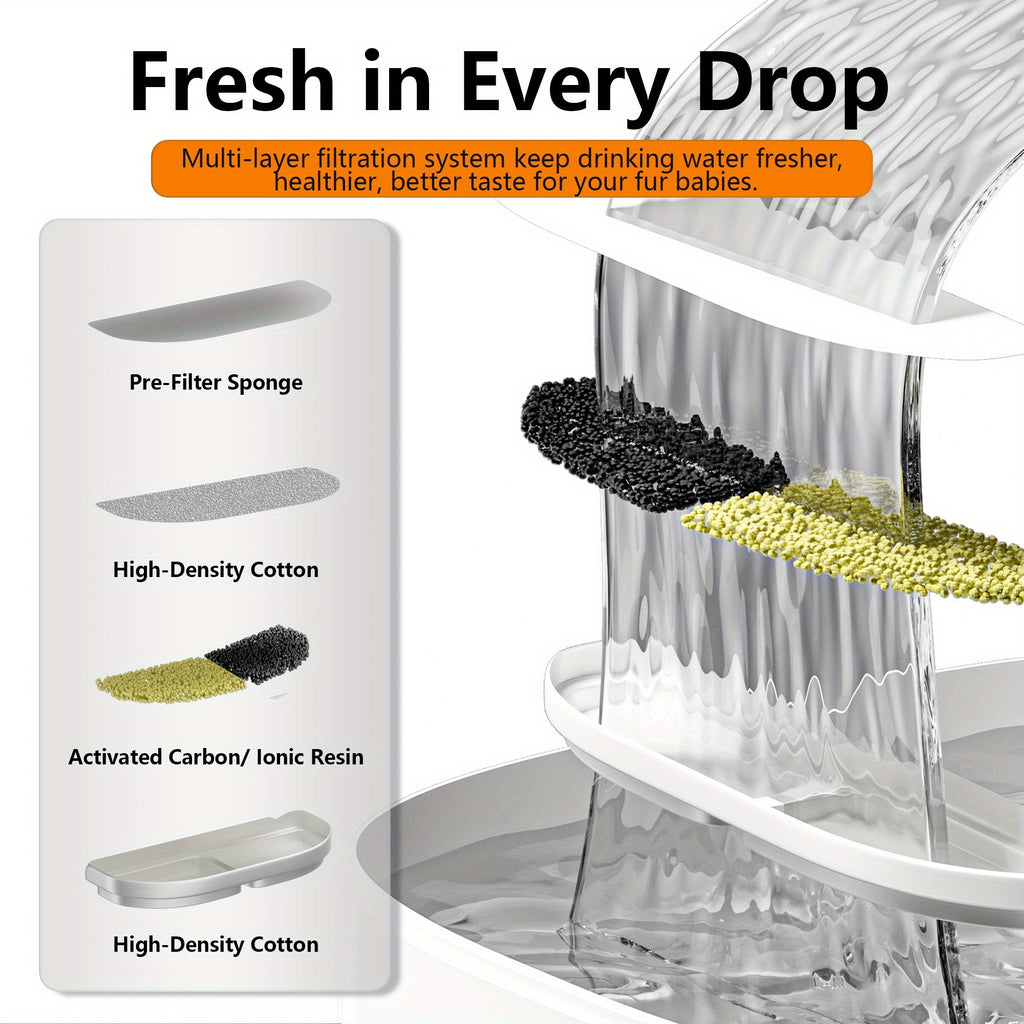 Pet Food Dispenser Bowl Automatic Pet Water Fountain with Water Level Window