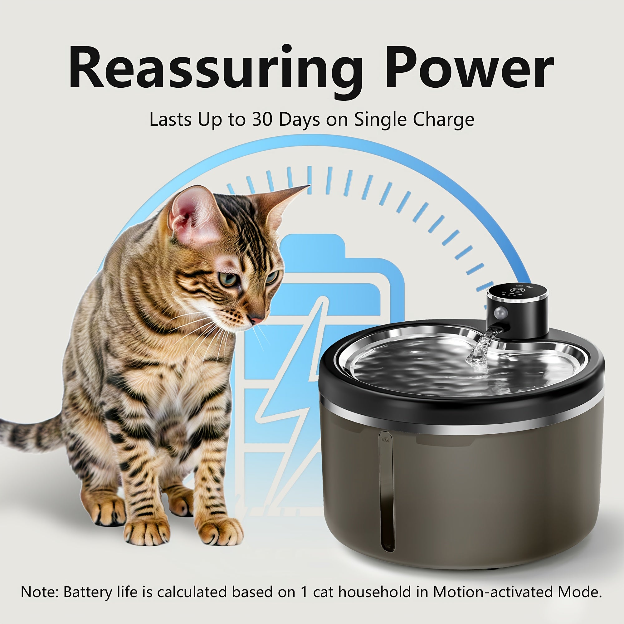 3L Wireless Cat Water Dispenser • Motion Sensor • USB Rechargeable • Large Capacity • Suitable for Indoor