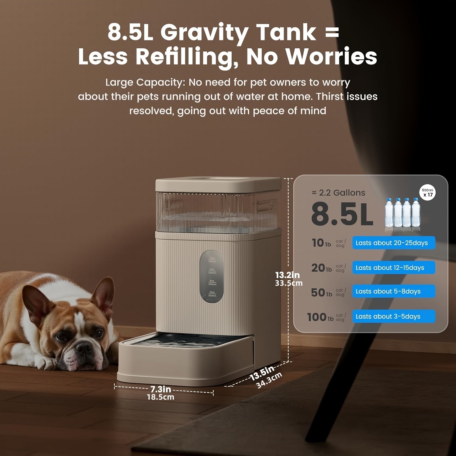 Nomipaw Automatic Dog Water Dispenser 2.25gal Gravity Waterer No Battery No Power