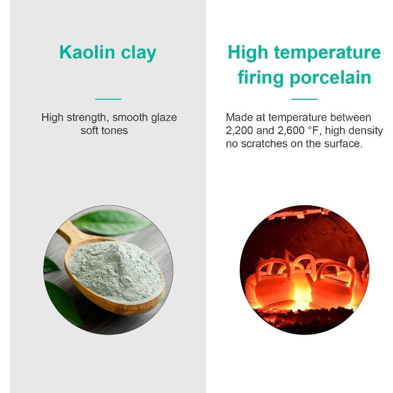 Ceramic Cat Water Fountain 2.1L\u002F71oz (Purple) - 2-in-1 Cupcake  Pet Fountain with Ultra-Quiet Submersible