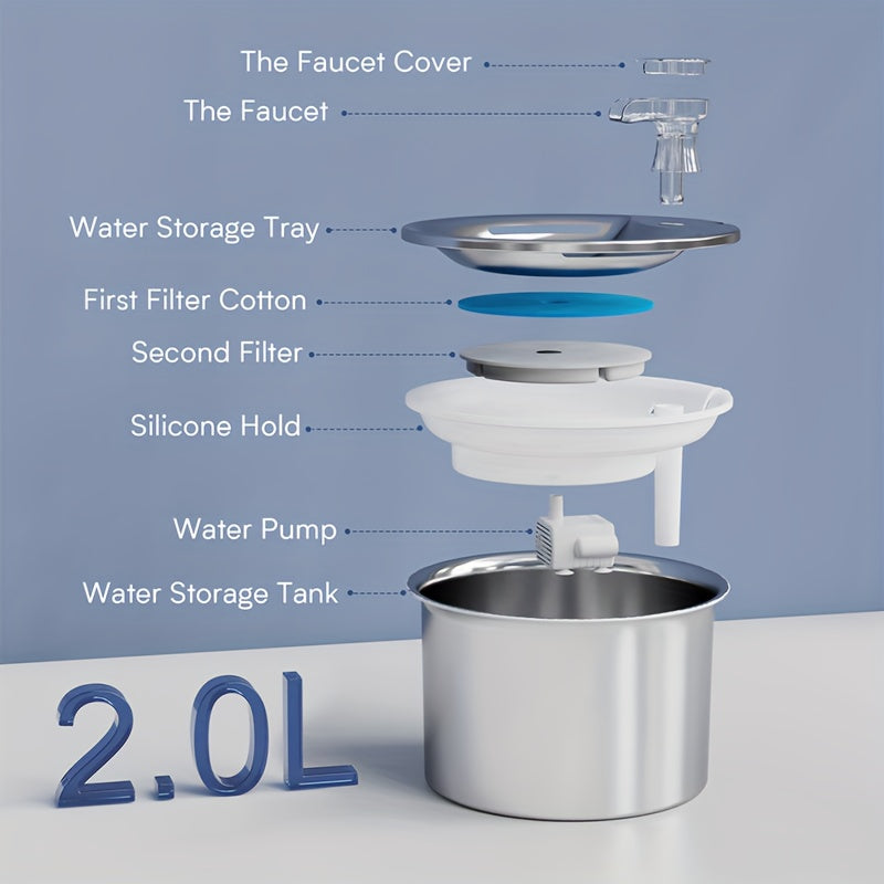 2L Stainless Steel Smart Water Dispenser for Pets • Automatic Water Feeder for Cats And Dogs • Without Battery