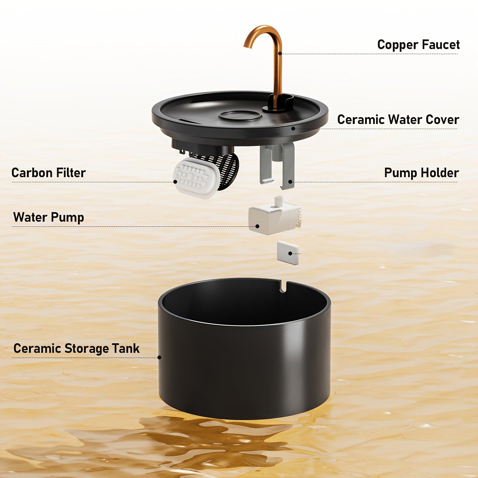 Black Ceramic Cat Water Dispenser, 2.1L + 3 Filter Cartridges + 2 Square  Filters